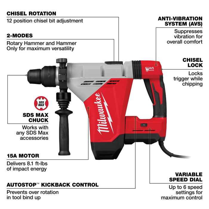 Milwaukee MI-551821 - 1-3/4" Rotary Hammer, SDS Max