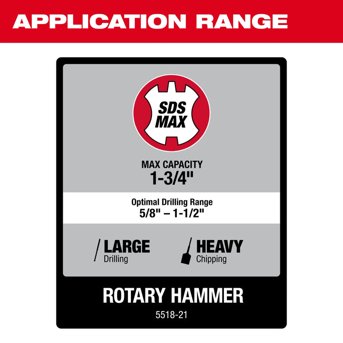 Milwaukee MI-551821 - 1-3/4" Rotary Hammer, SDS Max