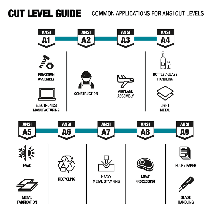Makita MK404 – Impact Work Gloves (L)