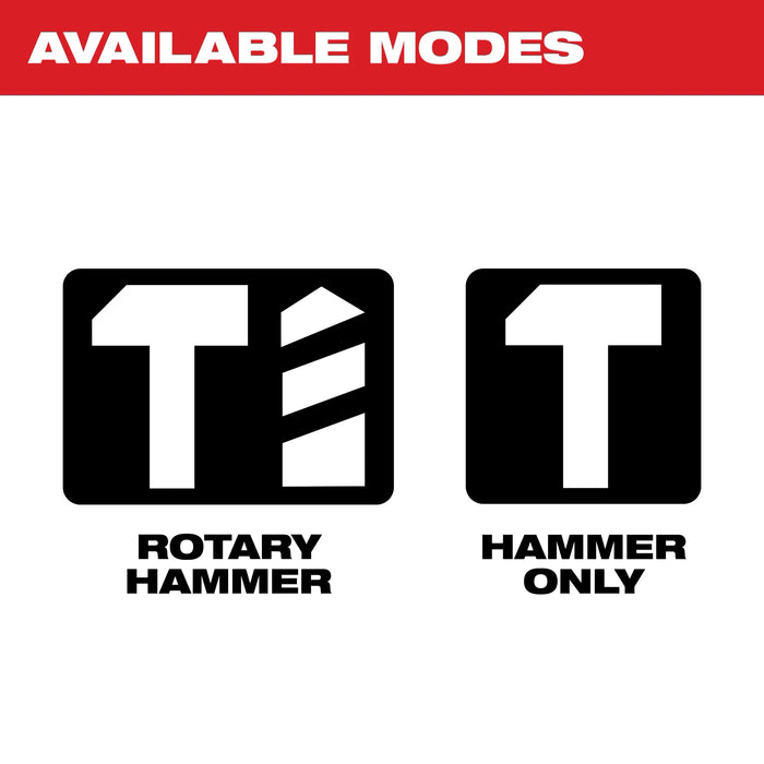 Milwaukee MI-551721 - 1-9/16" SDS-Max Rotary Hammer
