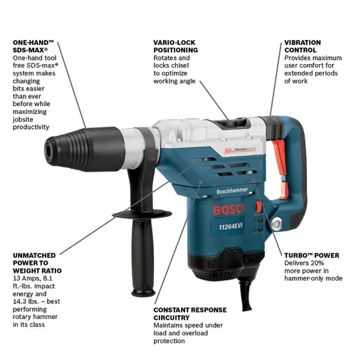 Bosch 11264EVS – 1-5/8" SDS Rotary Hammer